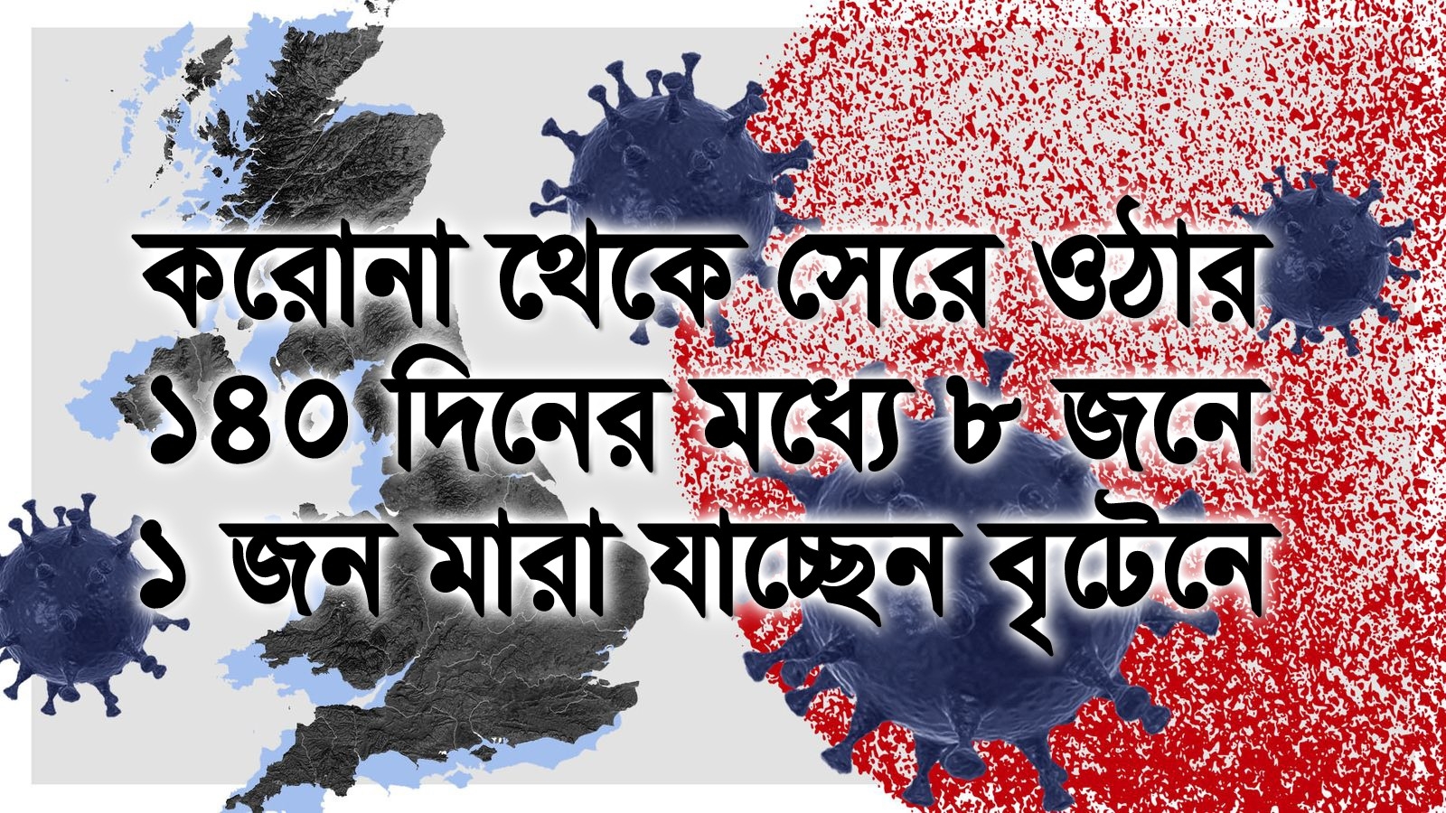 করোনা থেকে সেরে ওঠার ১৪০ দিনের মধ্যে প্রতি ৮ জনে ১ জন মারা যাচ্ছেন বৃটেনে