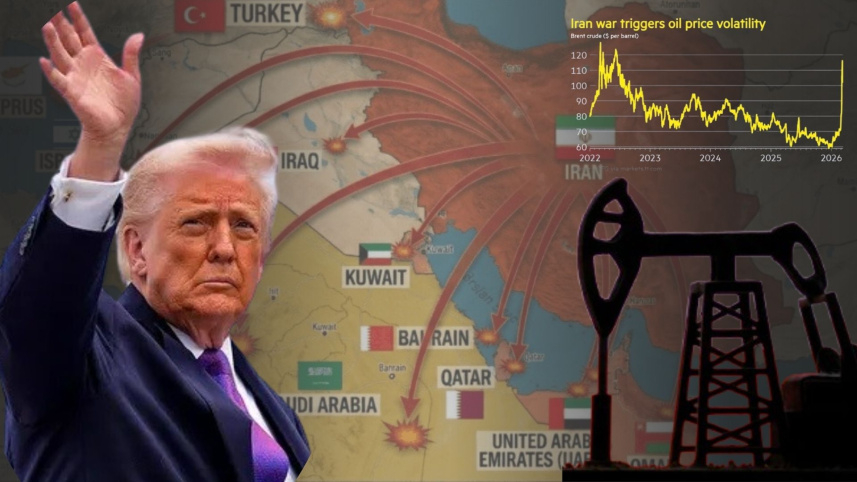 ইরানের তেল বিক্রি রুখতে একজোট হচ্ছে বিশ্বের বিভিন্ন দেশ: ট্রাম্প