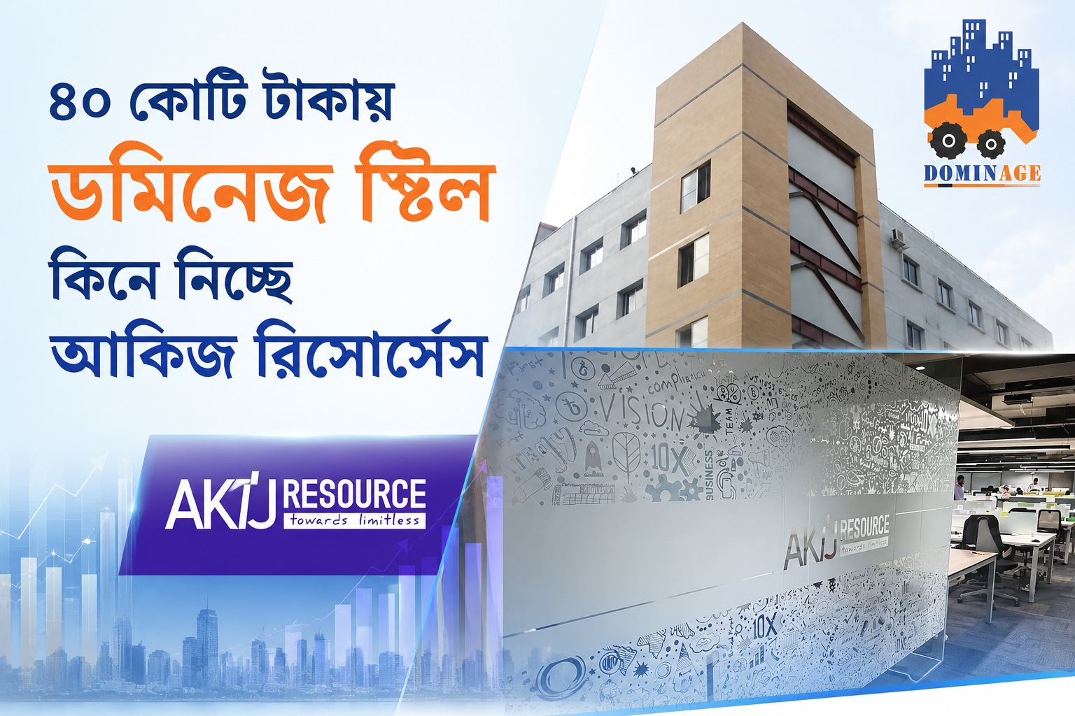 ৪০ কোটি টাকায় ডমিনেজ স্টিল কিনে নিচ্ছে আকিজ রিসোর্সেস