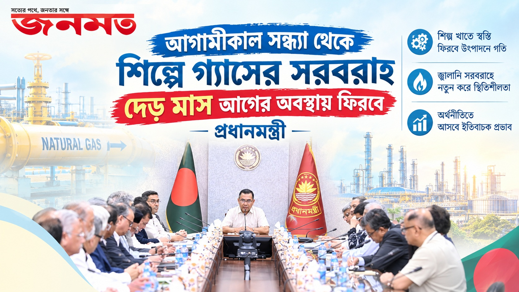 আগামীকাল সন্ধ্যা থেকে শিল্পে গ্যাসের সরবরাহ দেড় মাস আগের অবস্থায় ফিরবে: প্রধানমন্ত্রী
