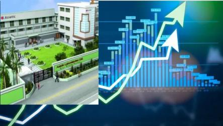 আগামীকাল রোববার বাজারে আস্থার প্রত্যাবর্তন: কেন বাড়তে পারে ASIATICLAB–সহ বহু শেয়ারের দাম